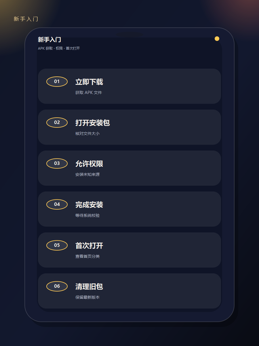 新手入门预览